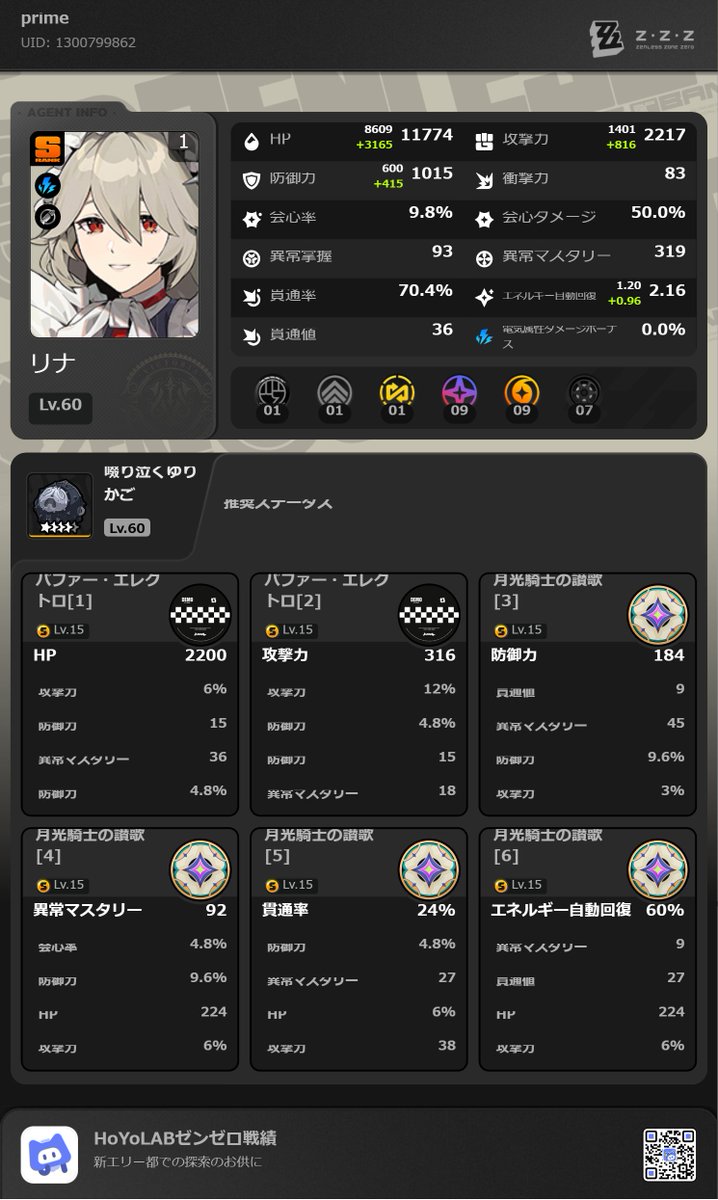 psan0707's tweet photo. @lnzvtn ピュロイスシードのダブルアタッカー編成です
ピュロイス編成の中ではそこそこ強くて、この凸数で大体5万弱くらいのスコアが出ます https://t.co/Hhg9vwiQvO
