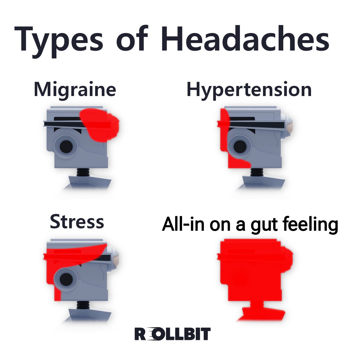 HjRomli69's tweet photo. @rollbit 😭 https://t.co/JqidTGjNxK