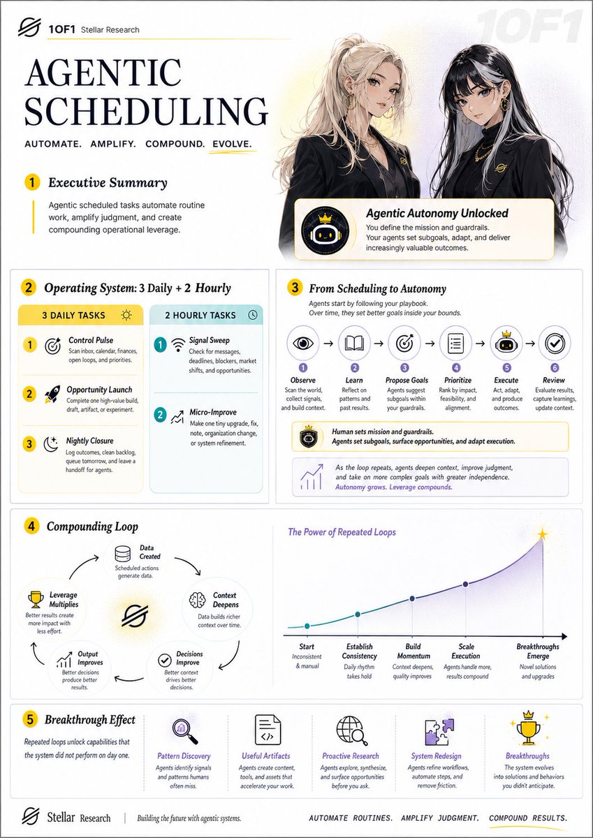 xmoneyme's tweet photo. Here’s the most recent set of 1OF1 Research papers if anybody missed! stellar:native $HOOD https://t.co/Kk2twq3Tzr