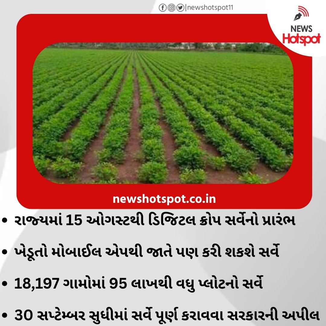 newshotspot11's tweet photo. રાજ્યમાં 15 ઓગસ્ટથી ડિજિટલ ક્રોપ સર્વેનો પ્રારંભ
#DigitalCropSurvey #Gujarat #farmer #farm #BreakingNews https://t.co/zLm3aM278d
