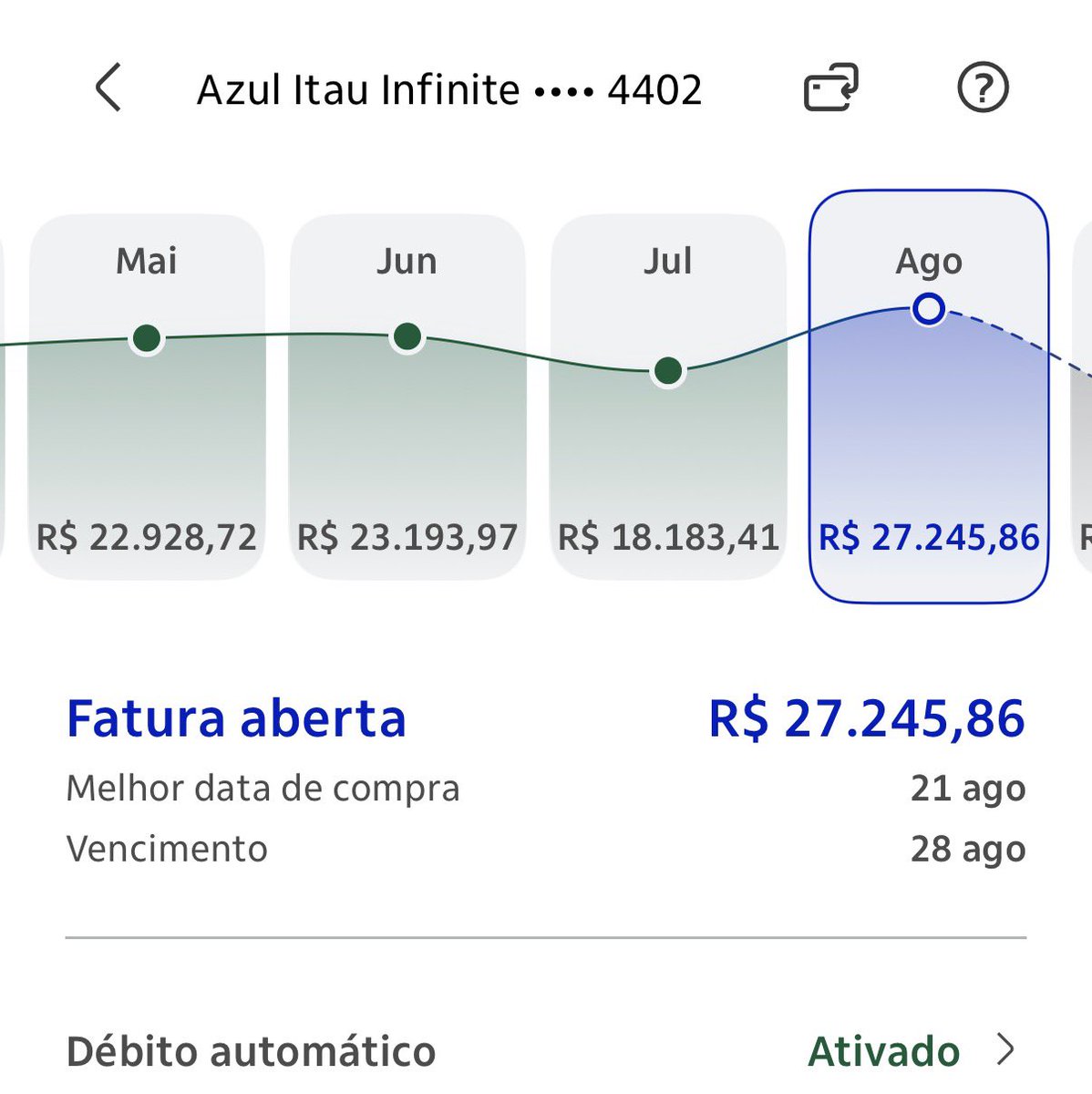 pfprasempre's tweet photo. literalmente a pior fatura sempre é a próxima https://t.co/uOHvnAQxsT