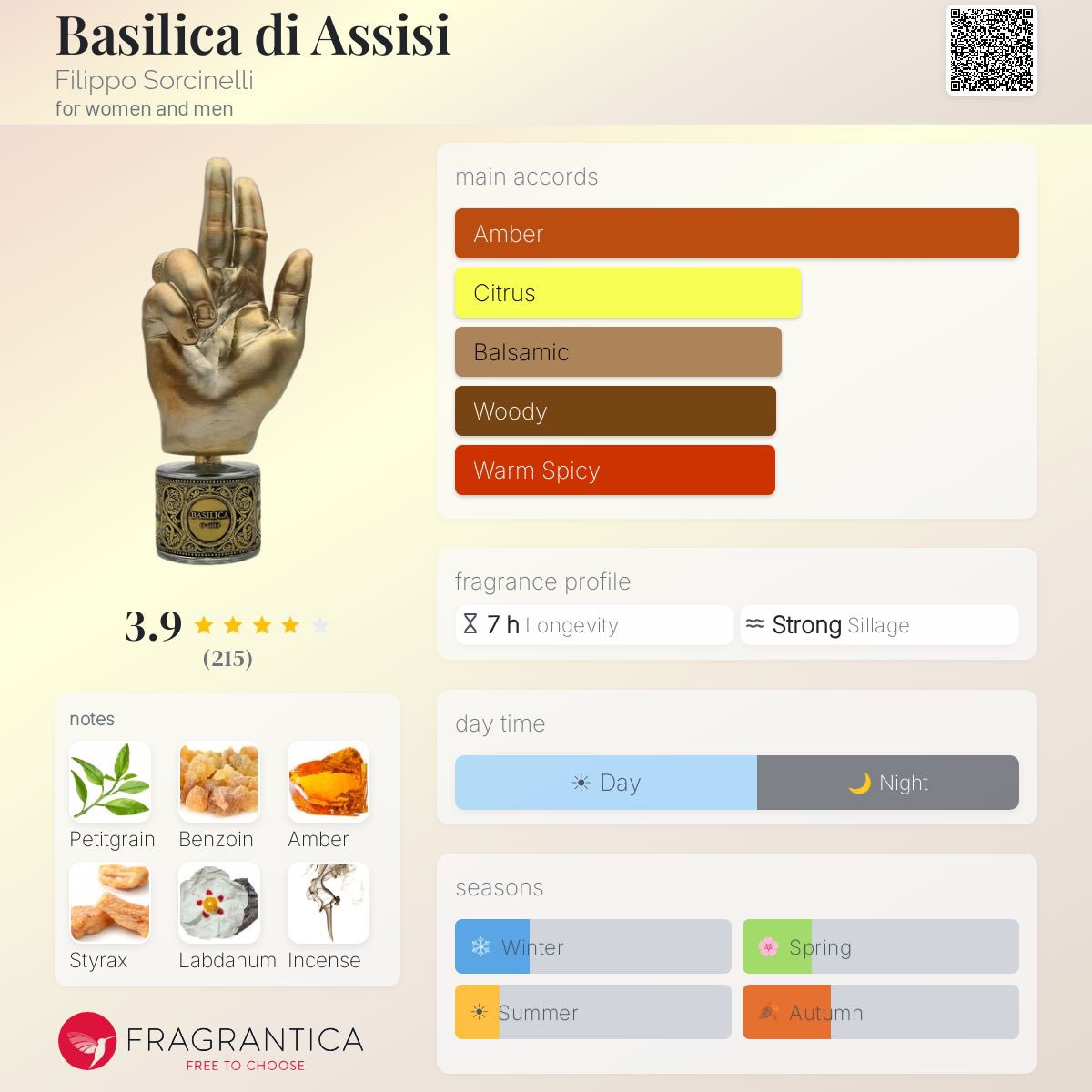 abimbolaessien_'s tweet photo. Filippo Sorcinelli Perfumes now available. STRICTLY PREORDER

Unum Basilica di assisi 

Unum Reliqvia 

Unum lavs 

Unum scusami 

Unum quando rapita 

Unum opus 1144 

Unum haec dies 

Unum epicentro

Unum lascia ch io 

Unum but not today https://t.co/2fcpOJ5nmV