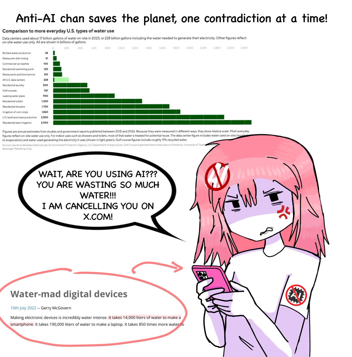 Kedr_bit's tweet photo. I am SAVING THE PLANET. BAN AI🩷❤️ what’s a Nestle? https://t.co/NAsRJLUwhY