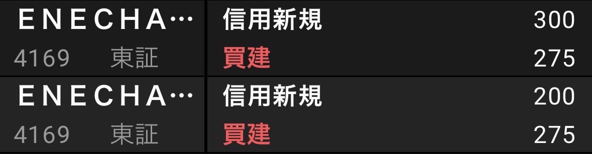 kabubouta's tweet photo. 買い煽ってるし、昨晩のPTS上げてたし、乗ると火傷するのが常なんよな。

ただ、説得力が凄すぎて、寄り付き監視したよね。寄ってから強く、押しても強く、打診で買ったんよな。

総括としては、「本気買いすれば良かった」というのが個人的な相場感😇

#エネチェンジ
#ENECHANGE https://t.co/o4EjF9dVU5