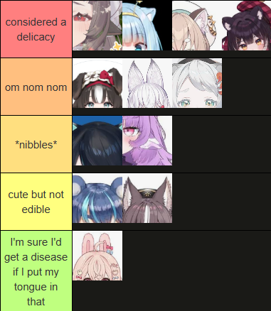 abaddon12prince's tweet photo. ears I'd nom tier list https://t.co/J2FeipXSZs