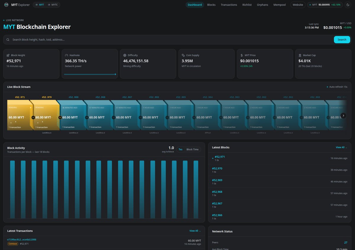 mytherra_sha256's tweet photo. Our blockchain explorer just got a full redesign —  live fee heatmaps, dark/light mode, and more.🎉 

Check it out → https://t.co/d33dYQlie2 

And if you're launching your own coin: the full source is now on Gumroad.   

Skip weeks of frontend work. 
→ https://t.co/8dsHCEPjwR https://t.co/BZbZfiTPpG