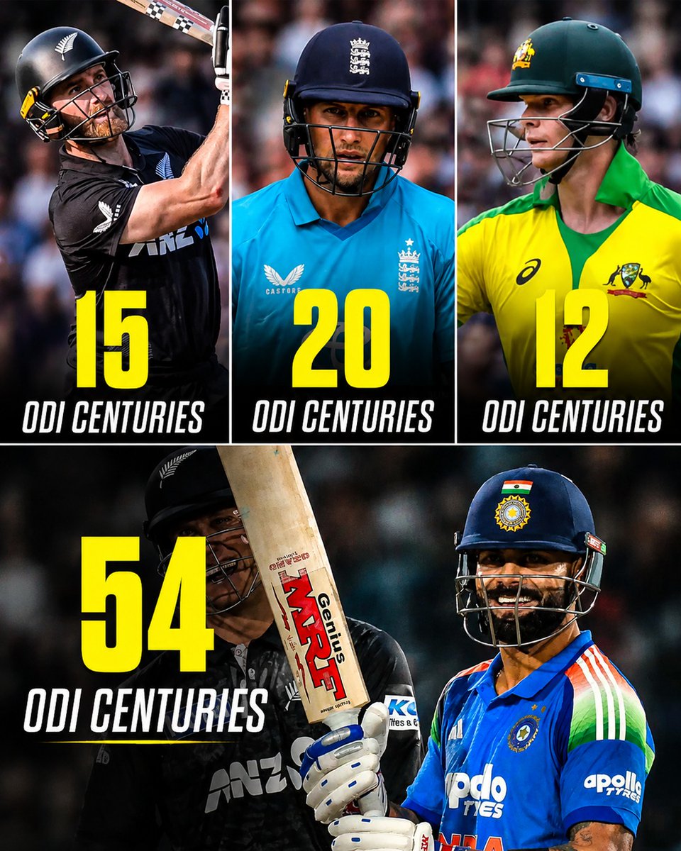 HCricinformer's tweet photo. 🔥 वनडे क्रिकेट के सबसे बड़े चेज मास्टर! 👑🏏

तीन दिग्गज बल्लेबाजों का रिकॉर्ड मिलाकर भी विराट कोहली के पीछा करने वाले आंकड़ों तक नहीं पहुंच पाया।

⚡ क्या किंग कोहली हैं ODI इतिहास के महानतम बल्लेबाज? 🇮🇳🔥

#Viratkohli https://t.co/mldSz8JPTL