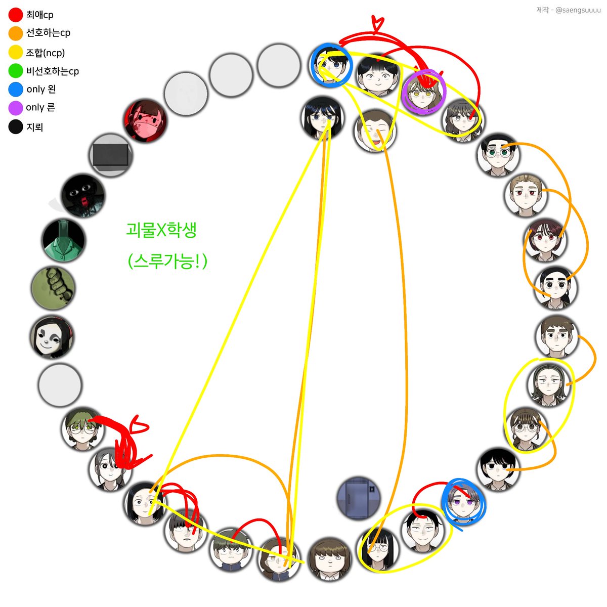 ix480196's tweet photo. 트친소 재업합니당
#44교시생존수업트친소 
#44트친소 https://t.co/ahM8EJolzE