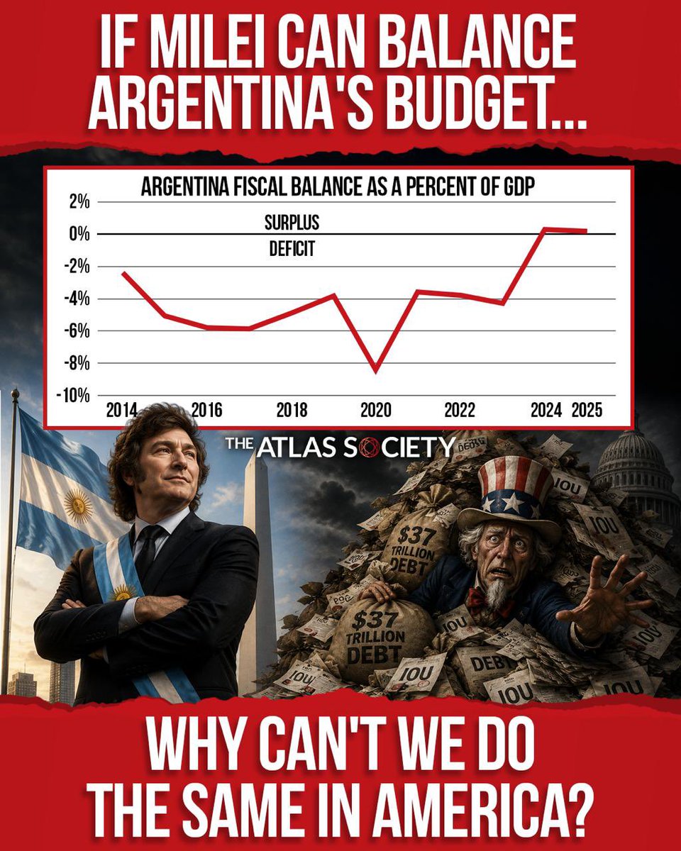 TheAtlasSociety's tweet photo. A balanced budget isn’t radical. Endless debt is. https://t.co/0YgNctvnU6