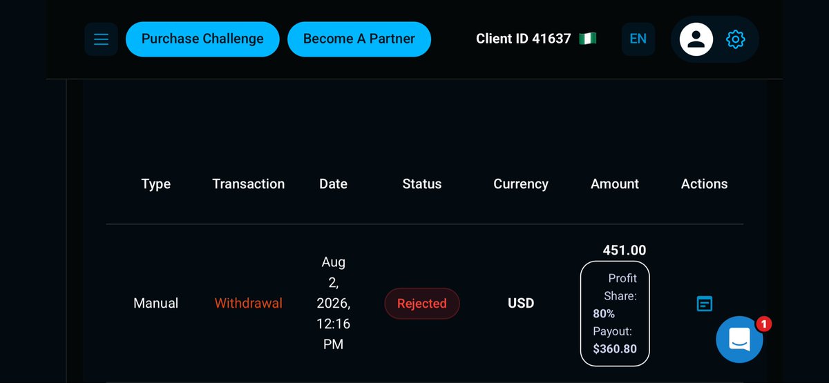 kubaa_001_'s tweet photo. Last payout got rejected by @WSFunded i was not pissed i know i can make another profit again and i successfully secured another $340 on the account 5k rapid this is the power of discipline and consistency i will be requesting this payout in 2days💪🏽🎉 https://t.co/gzYxQOYg5A