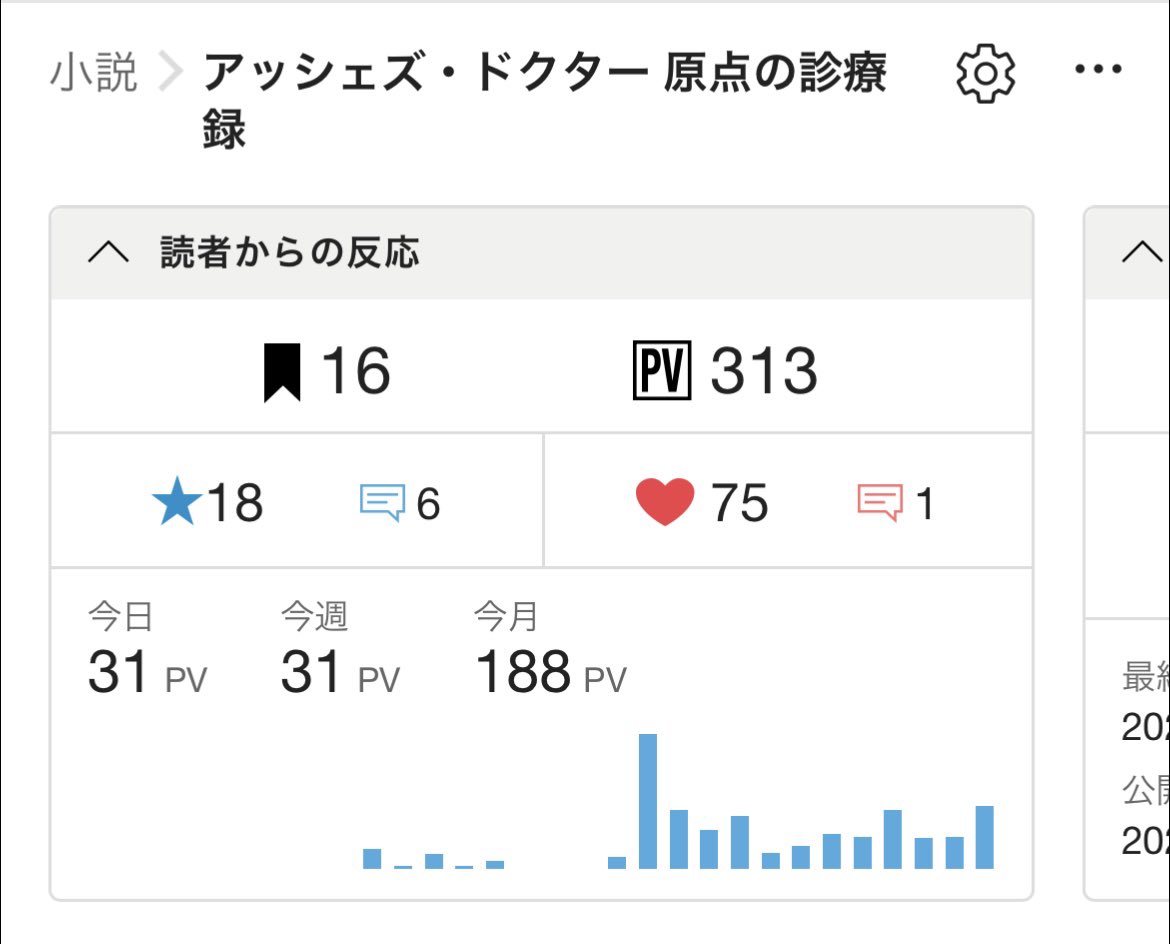 anndou88's tweet photo. おおお！！300PV来たーーーーー！！！✨️ https://t.co/CpNAAZl7io