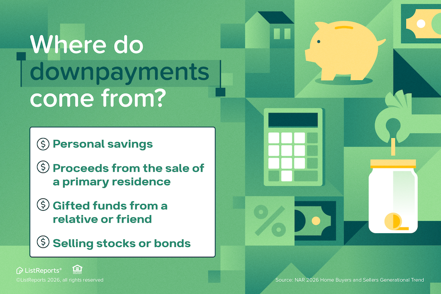 joyous9679's tweet photo. #friyay #mortgage #downpayment #realestate #homesofjoyrva https://t.co/cnZ9ZfXztV