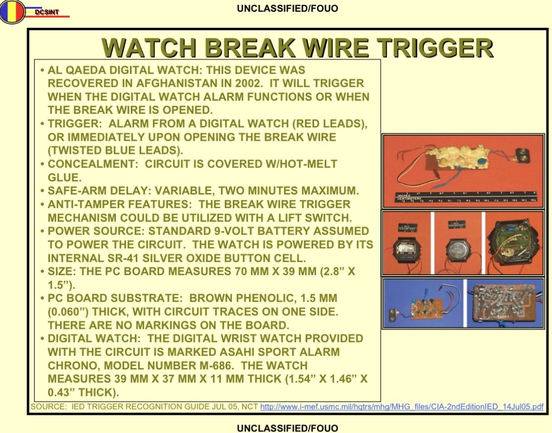 sudontpls's tweet photo. @cursedconnector F-91W was everywhere in my IED training https://t.co/dVLPn0TTdX