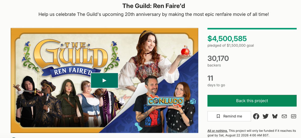 feliciaday's tweet photo. THANK YOU GUYS 4.5 MILLION ACHIEVED!! OMG THIS IS EPIC!
from now on additional funds will be going to the movie AND conludo split up. Movie gets fancier, Conludo gets games played WIN WIN! Stay tuned for fun drops and other cool announces. So much awesome! THANK YOU!!!  SUCK IT SUITS! WOOT!