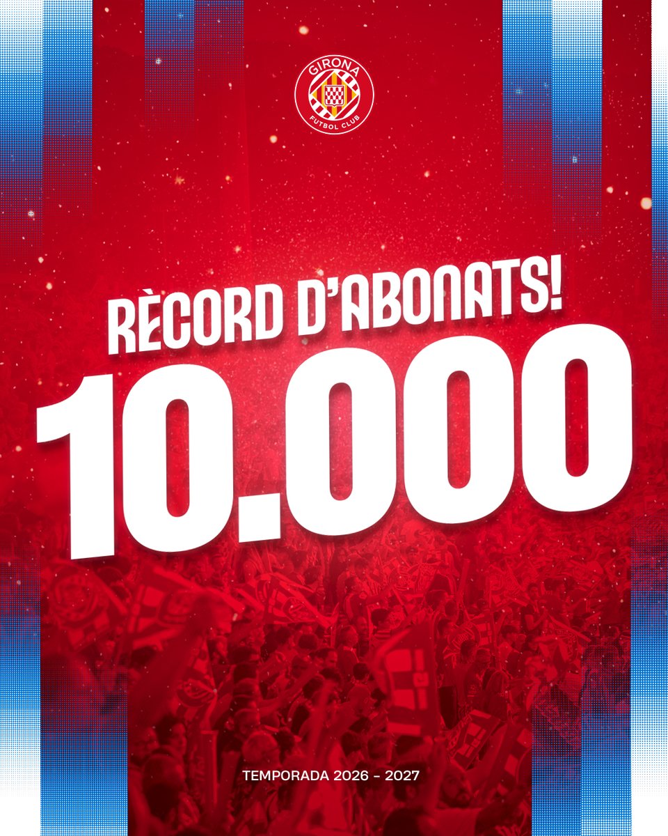 GironaFC's tweet photo. 🔥 𝐑𝐄̀𝐂𝐎𝐑𝐃 𝐃’𝐀𝐁𝐎𝐍𝐀𝐓𝐒!

💪 El Club ha assolit la xifra rècord amb 10.000 abonats

📈 Un extraordinari 96,6% de renovacions confirma la fidelitat de l'afició gironina 

✍️ La llista d’espera avança amb 532 nous Socis amb abonament

Gràcies per la vostra fidelitat, afició! ❤️🤍

https://t.co/3RixHhyO0h