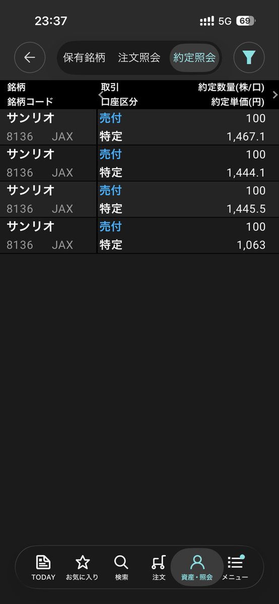 kabubouta's tweet photo. サンリオ、場中に売って良かった！
と思ってたけど、もっと安い位置で売りまくってた🫠

←300株
→2400株以上 https://t.co/SoCnfG2fYE