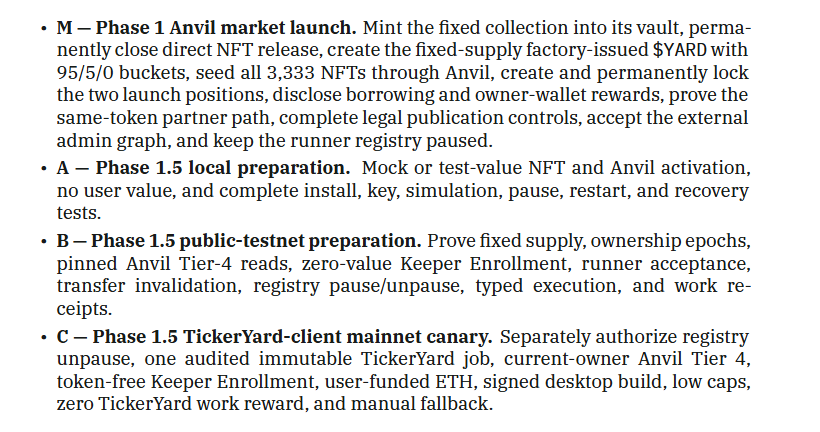 GuarEmperor's tweet photo. Sharing alpha today

im just read all about whitepaper @TickerYardHQ 

https://t.co/vLZEEdETHP

Found this 

- Project by @jeronxd3 
- Supply 3333 NFTs seeded into the Anvil AMM
- $YARD Token is fixed supply: 95% to AMM capacity, 5% to NFT-collateralized loans, 0% to rewards.
- Each NFT is an "operating seat" with an ERC-6551 token bound account.

So many Holder stonkbroker Bullish on This
Sure support full from @OxSimpleFarmer

I think this worth to watchlist this 👀