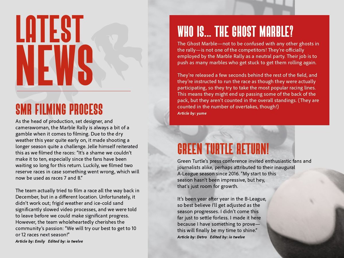 Jellesmarbles's tweet photo. ๐ฐ JMR Magazine Issue 1 - Page 2! ๐ฐ
Here's the latest! Some fresh new SMR NEWS โจ Let us know if you'd like more!
Many thanks to Project Marblearth for their contributions ๐
#SMRS8 #JMRMagazine #SandMarbleRally #Magazine #News https://t.co/NJTKY5OAAm
