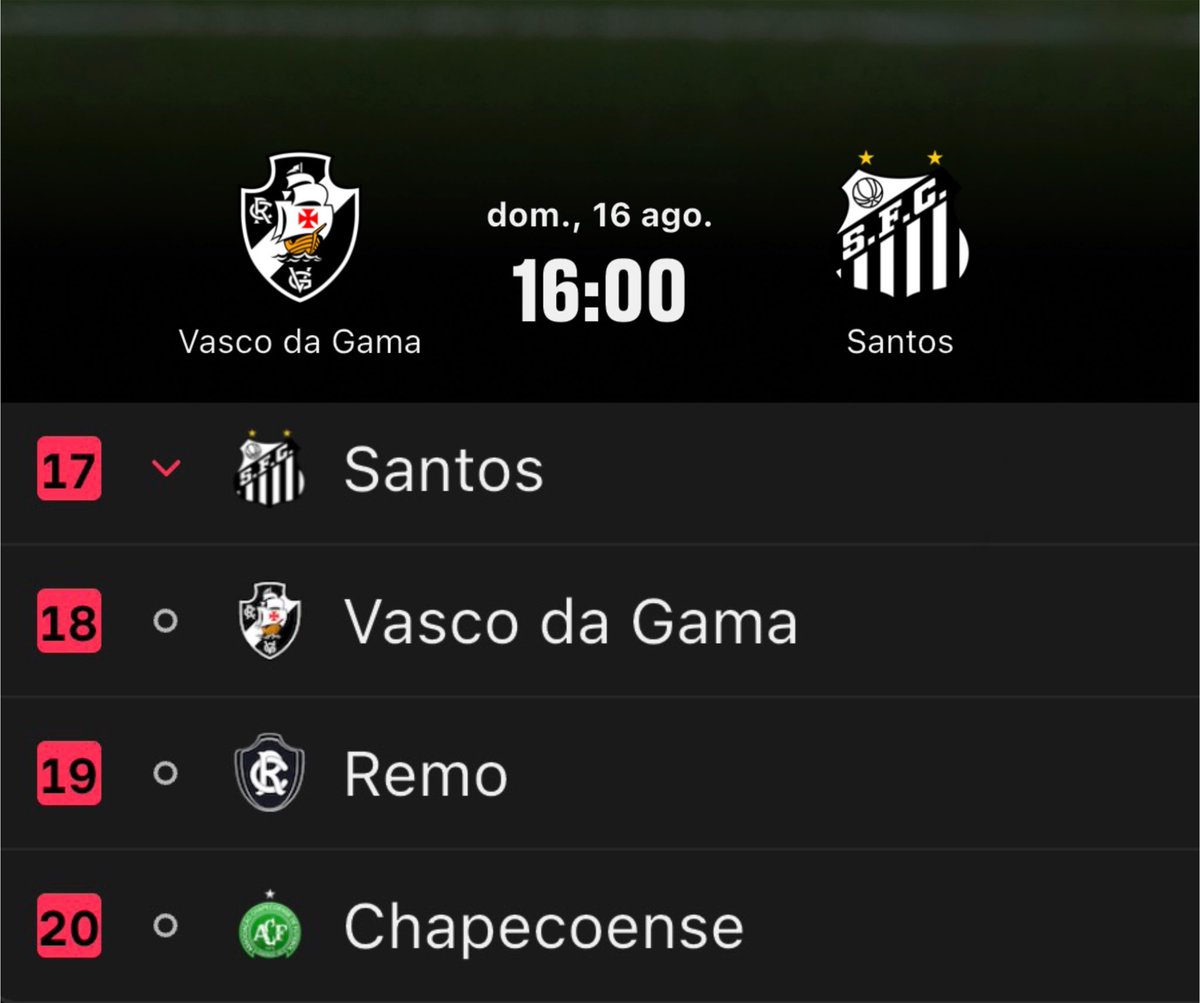 oocbrsao's tweet photo. impressionante como todo ano acontece esse confronto

de alguma forma, os dois times sempre estão brigando para não cair https://t.co/03KmsNwQHf