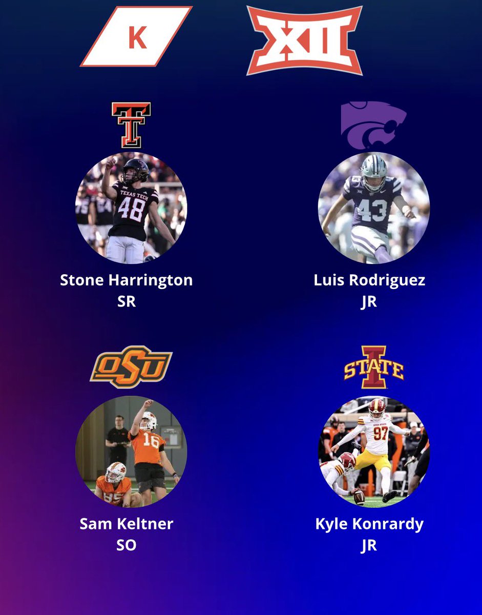 LeFootUSMedia's tweet photo. Nous terminons avec la conférence BIG 12 

Aujourd’hui @Edgar_Naja nous présente les CB,S , K et P.

Suivez nous abonnez-vous !

#Footusmedia #Big12 #CollegeFootball #NFLDraft https://t.co/44gEnQLDlE