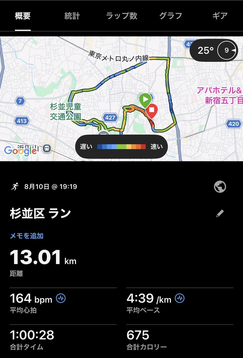 Sota_next_lap's tweet photo. 投稿頻度はまちまちですが、練習は継続中

今日は、60分ジョグ https://t.co/VF8BcT425l