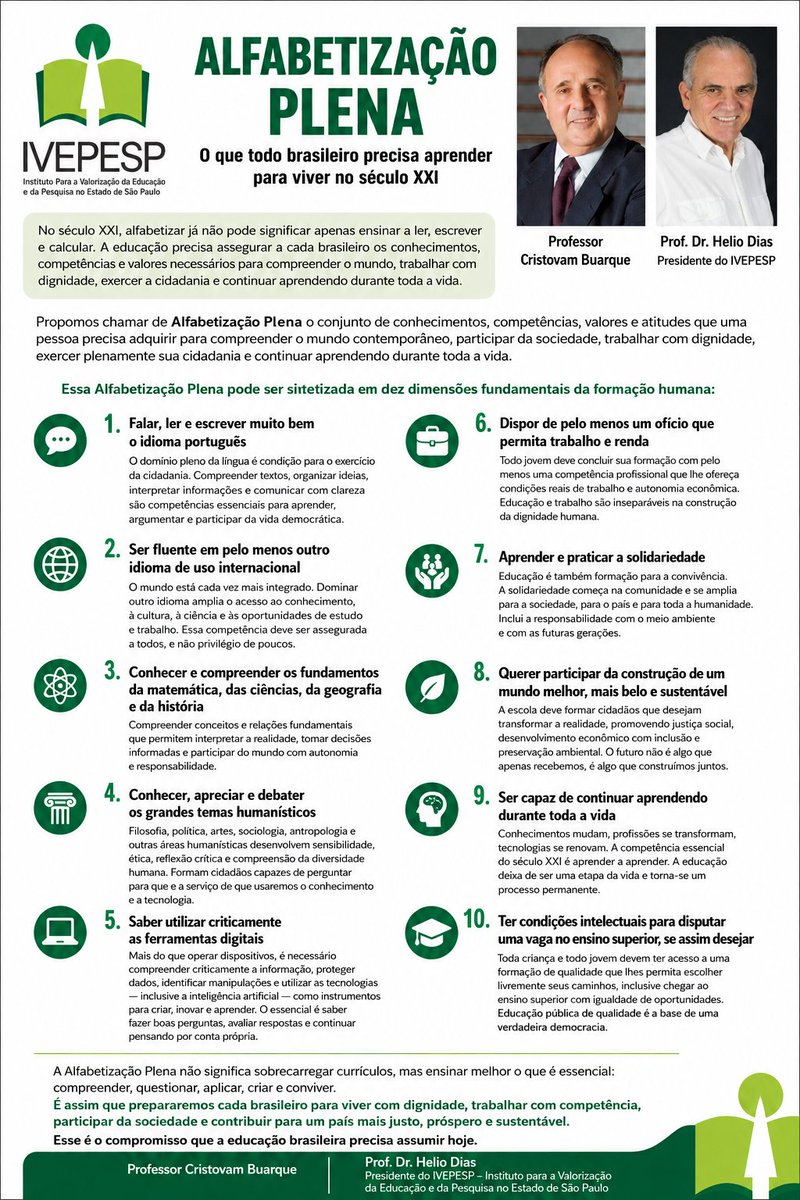 profheliodias's tweet photo. Apresentamos o conceito de Alfabetização Plena, uma proposta educacional adaptada às exigências do século XXI que expande o ensino para além do simples ler e escrever. Segue o texto : https://t.co/q9inN9pWpe https://t.co/0QPgxLyidb