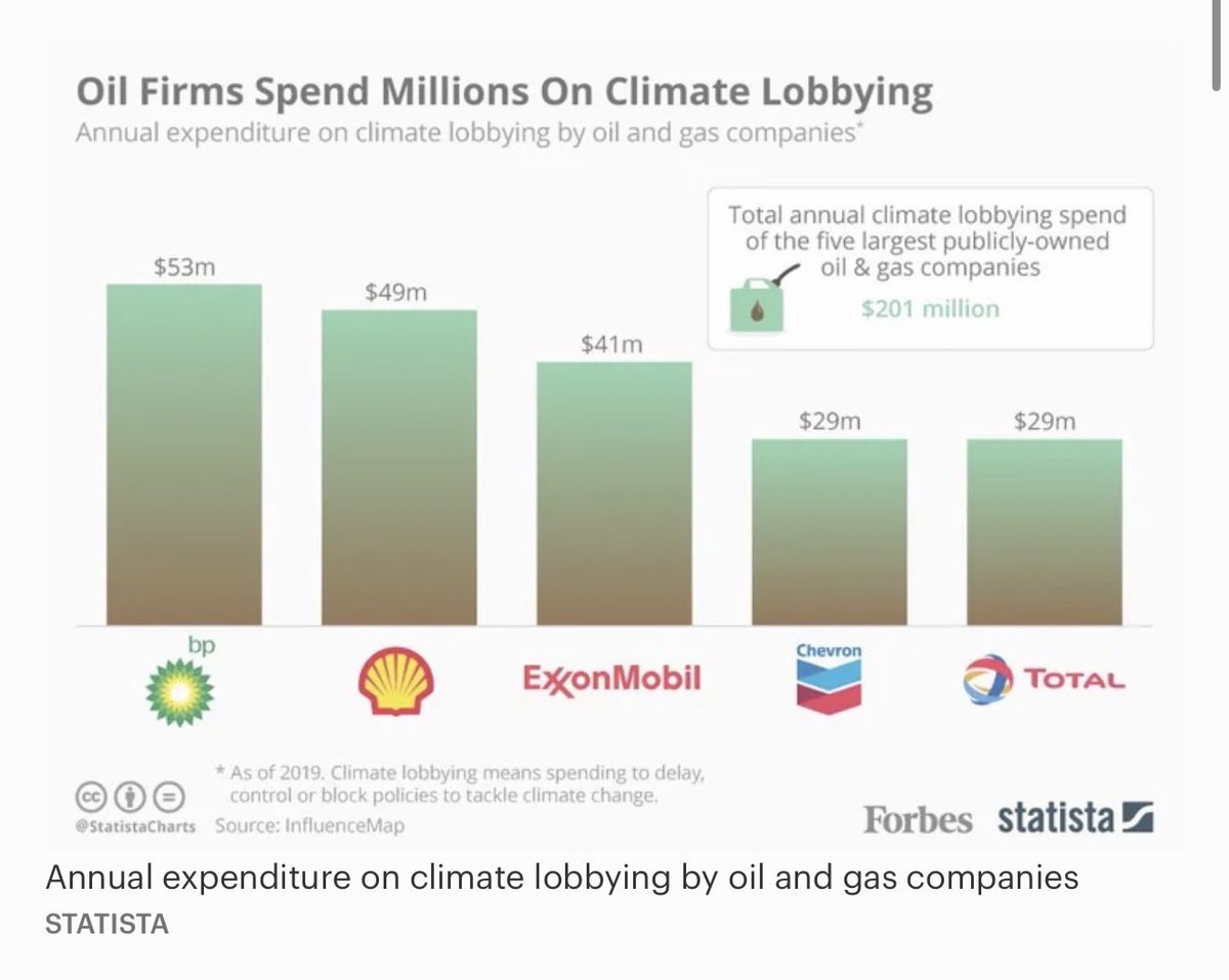 uamh1's tweet photo. @BBCNews Climate change deniers are destroying our planet https://t.co/KKiIM4ReCm