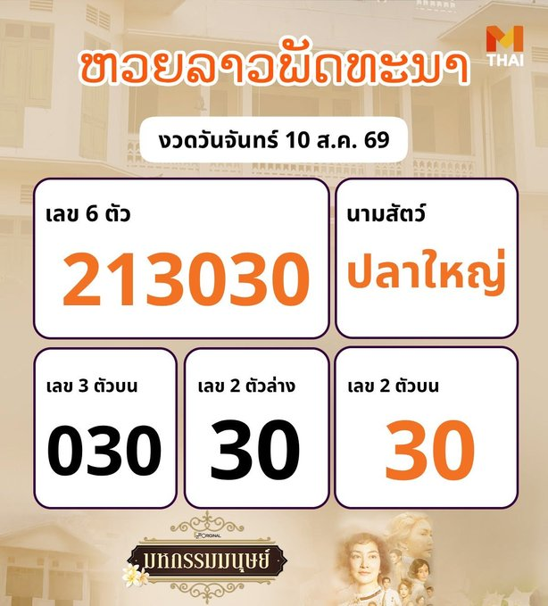 Jaiideejing's tweet photo. ออกแบบว่า เห้ออออออออออ😂 https://t.co/LSDQT9fb2Y