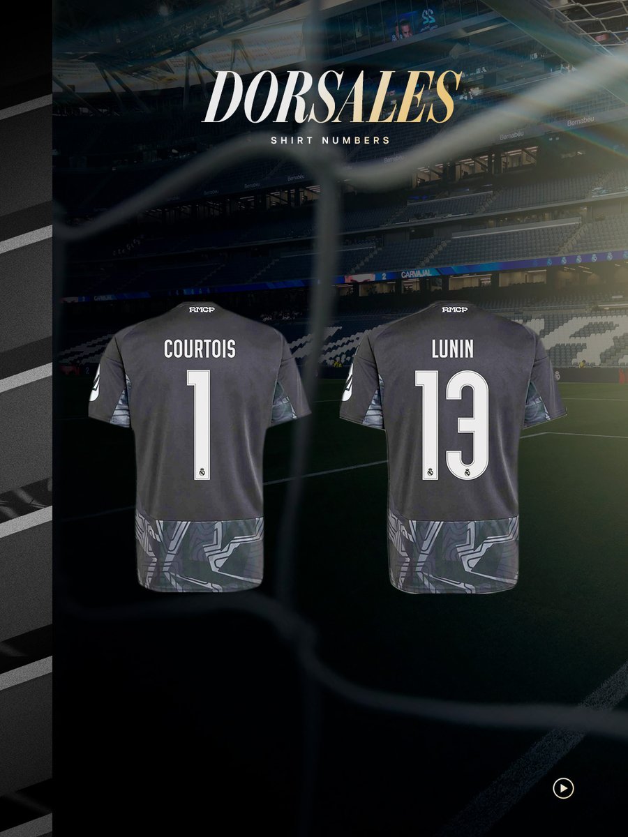 realmadrid's tweet photo. 🔠 ¡Nuestros dorsales para la temporada 2026/27!
*Plantilla y dorsales provisionales https://t.co/hXpw9BWkj7