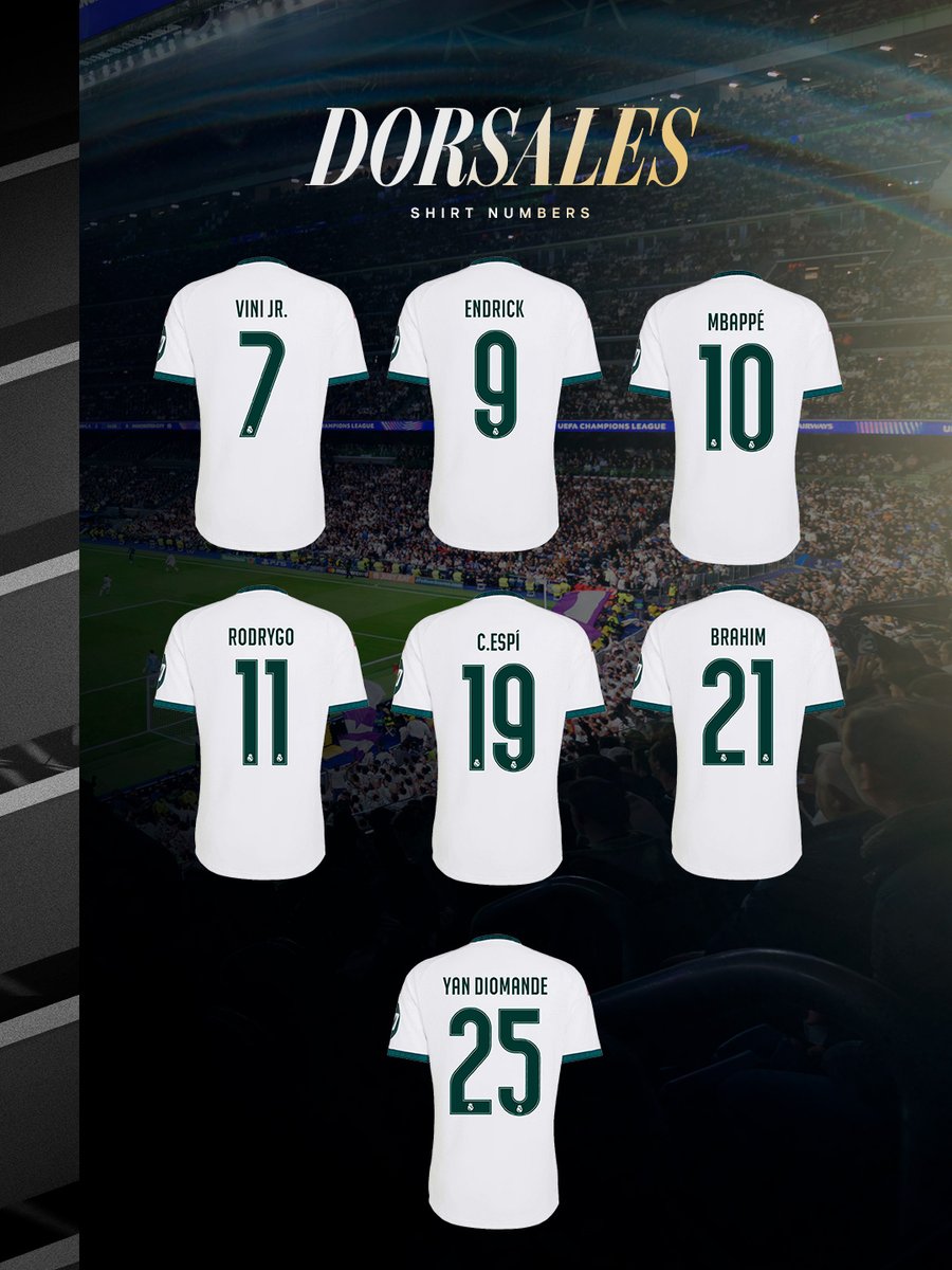realmadrid's tweet photo. 🔠 ¡Nuestros dorsales para la temporada 2026/27!
*Plantilla y dorsales provisionales https://t.co/hXpw9BWkj7