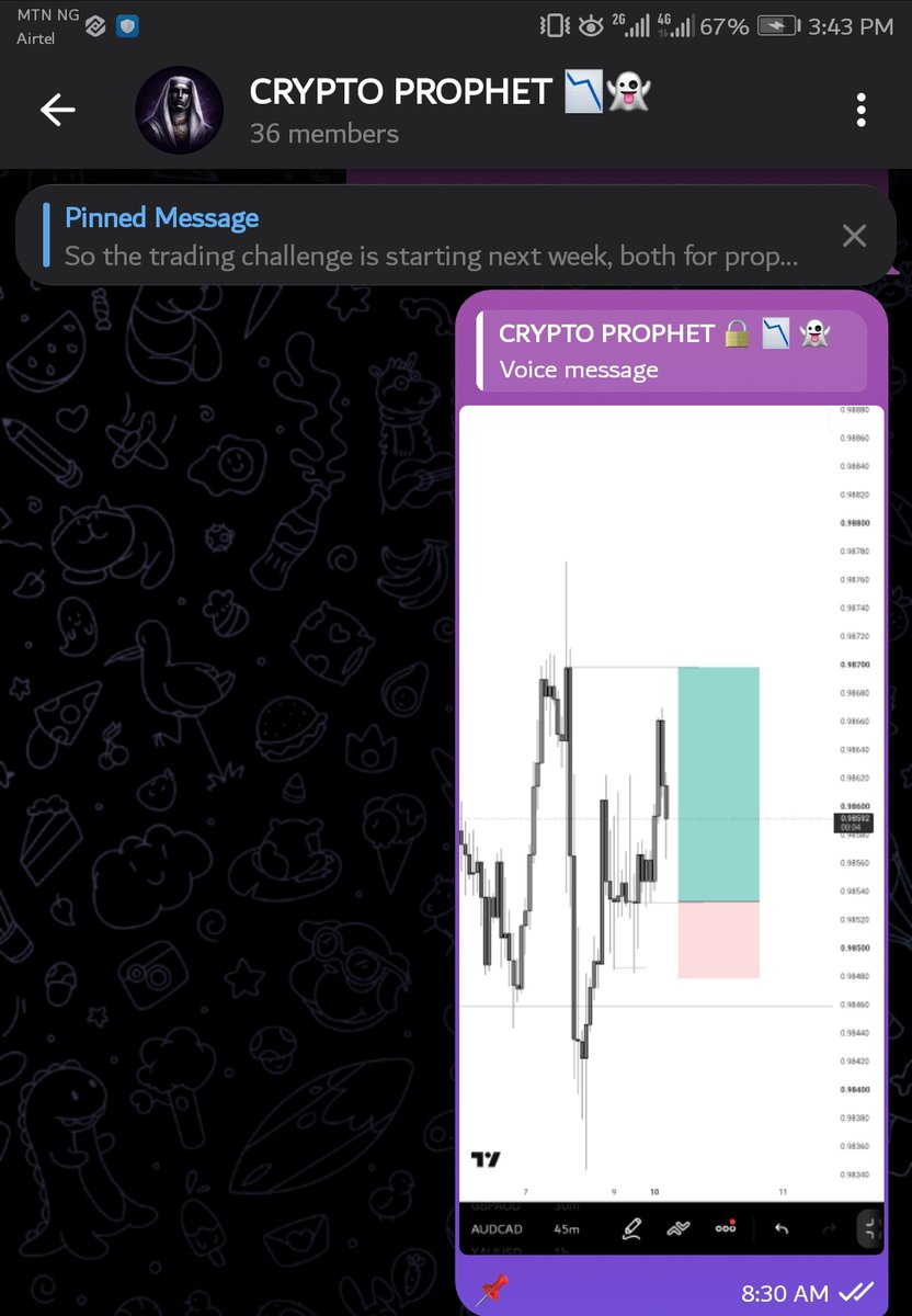 cryptoprophet01's tweet photo. AUDCAD
-1RR ❌ https://t.co/kNx5FlVrLC