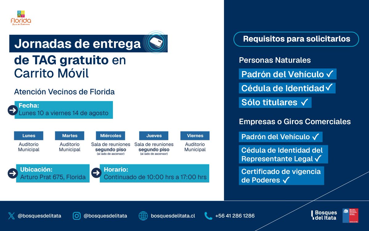 BosquesdelItata's tweet photo. 📣 ¡Atención vecinos de Florida!

Entre hoy, lunes 10, y el viernes 14 de agosto, podrás retirar tu dispositivo TAG sin costo en nuestro carrito móvil, ubicado en distintos puntos de la comuna.

📍Revisa los puntos de entrega por día, horarios y requisitos aquí. 

#BosquesdelItata #RutaItata #Florida #FreeFlow #TAG