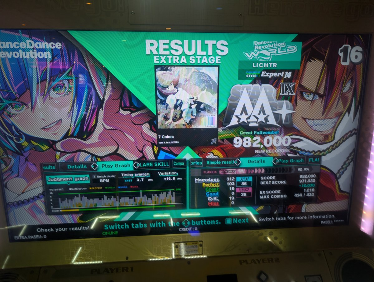 lichtr's tweet photo. リフレクで散々遊んだ曲なのでフルコンまで特に苦労はせんかったね（←2回目 https://t.co/06YTlmyIZd