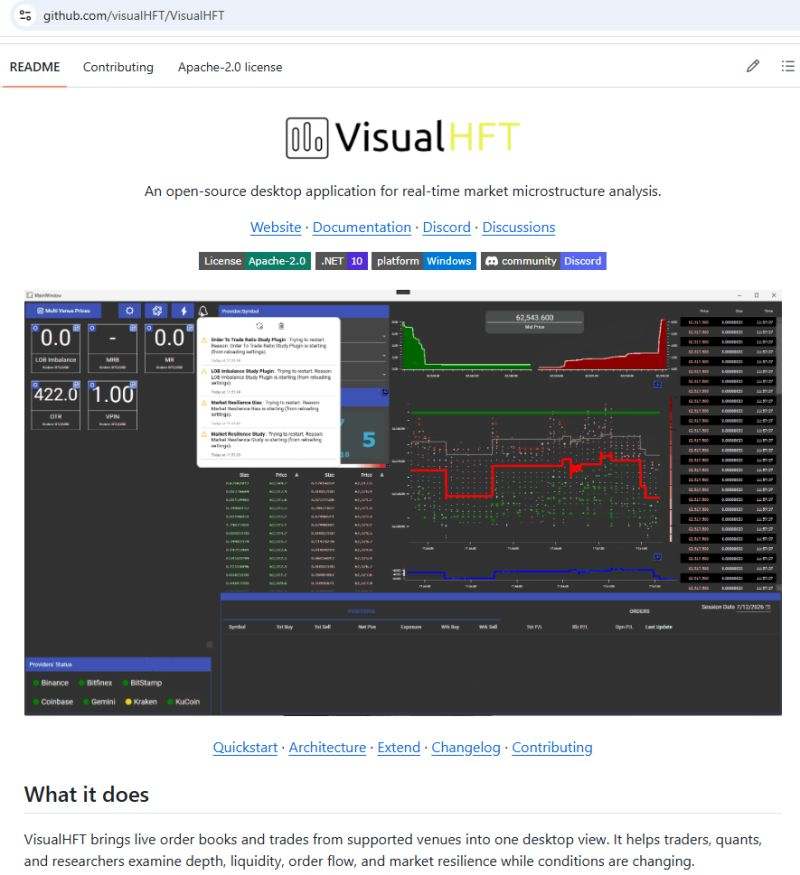 visualhft tweet picture