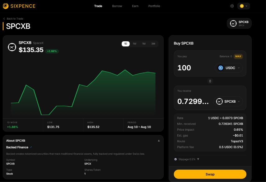 SixpenceAI's tweet photo. Monday feelings: Trade tokenized stocks directly on Sixpence with USDC or USDT.

$NVDAB
$SPCXB
$CRCLB
$CRLBon
$HOODon
and more.

🔗https://t.co/BLYHhXudN5
Trade → Swap → Lend → Done. https://t.co/8flCOFE5ar