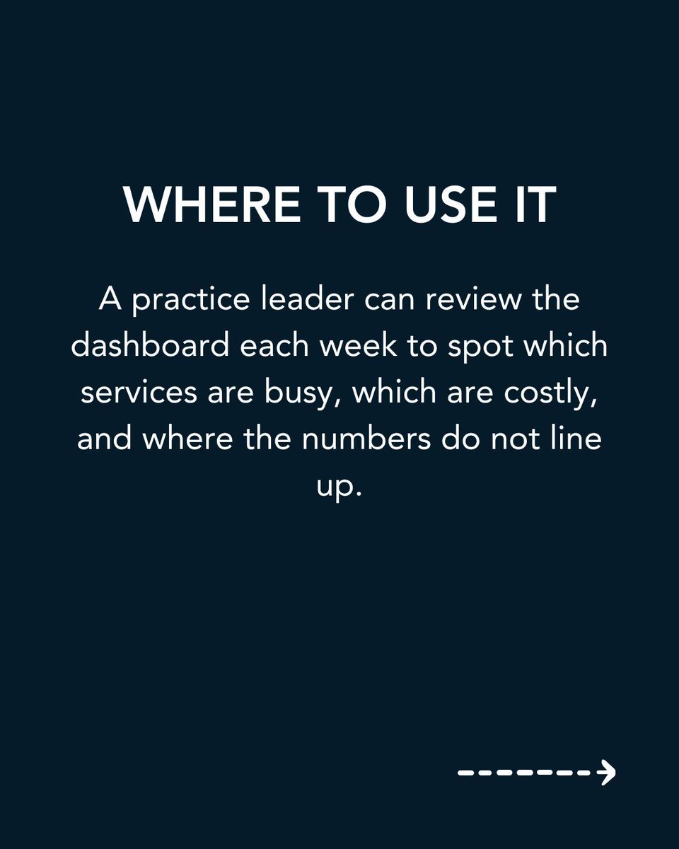 OrivonAdvisory's tweet photo. Your EMR tracks patient care, but does it track the financial health of your practice?

A KPI dashboard gives you real-time visibility into the numbers that matter most, from revenue and profitability to collections, overhead, and cash flow.

The right data helps you make smarter decisions, improve performance, and grow with confidence.

📊 Know your numbers. Strengthen your practice.

📅 Book a consultation with Orivon Advisory Group and gain the financial insights your practice deserves. https://t.co/QZqQKY2vMG 

#HealthcareFinance #MedicalPractice #KPIs #FinancialReporting #PracticeManagement #BusinessAdvisory #OrivonAdvisory