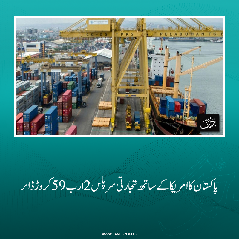 jang_akhbar's tweet photo. پاکستان کا مالی سال 26-2025ء میں امریکا کے ساتھ تجارتی سرپلس 2 ارب 59 کروڑ ڈالر رہا ہے۔
تفصیلات جانیے: https://t.co/ZFp2uQGG9G
#DailyJang #PakUS #PakUSTrade #BusinessNews https://t.co/onMfGwVgEq