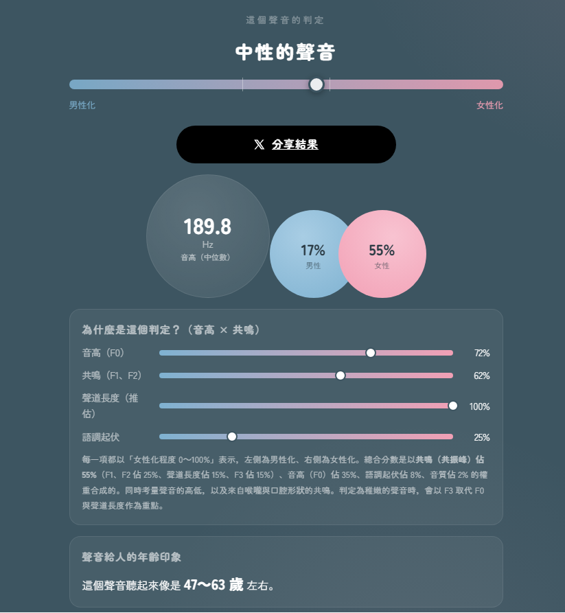 Shia_0912's tweet photo. 中国語を話すと老化する病気にかかりました、47〜63歳って何❓ https://t.co/CUTeFqwI6v