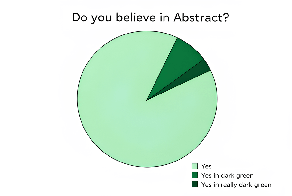 Abstract_Eco's tweet photo. Do you? https://t.co/kAaFd9Dk7o