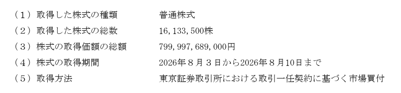 ipo_majime's tweet photo. …で、キオクシアは8/3～8/10のわずか６営業日で自己株8000億円の市場買付を終了

買付株数　1613万株（発行済比2.9％）
買付平均単価　4万9586.12円

東芝が本日提出した変更報告書は8/3までの売却分
キオクシアの市場買付にぶつけて追加売却している場合、１％以上の保有株数変動から ５営業日後にまた提出されます

追加で売っていれば変更報告書が今週中か遅くとも8/18までにはもう一発放たれるはず