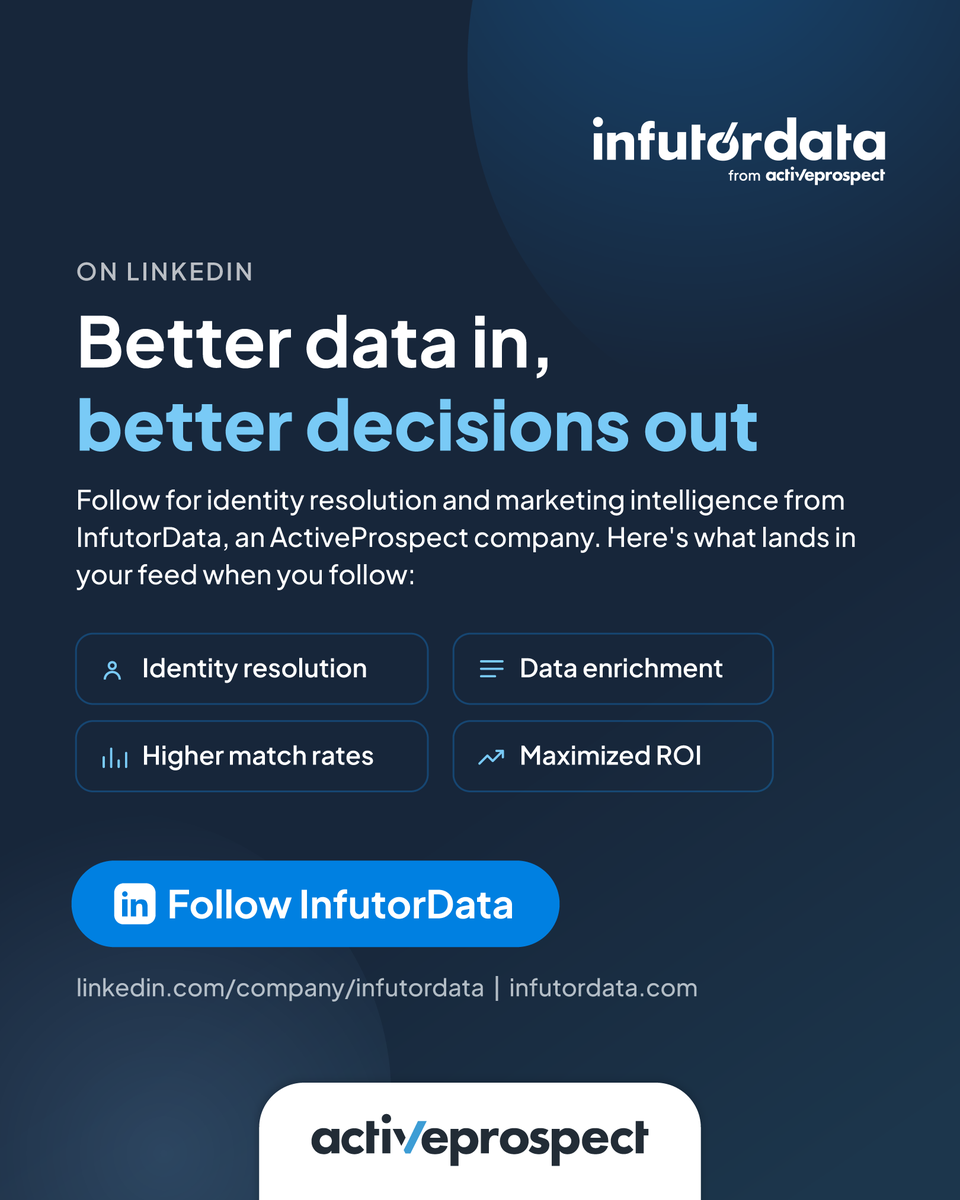 activeprospect's tweet photo. ⭐ Say hello to the intelligence behind smarter marketing. ➡️ Follow them at @InfutorData

InfutorData, part of the ActiveProspect family, delivers the data intelligence that helps you connect with real people and cut through the noise.
 
#identityresolution #dataenrichment https://t.co/yVhkVEJprt