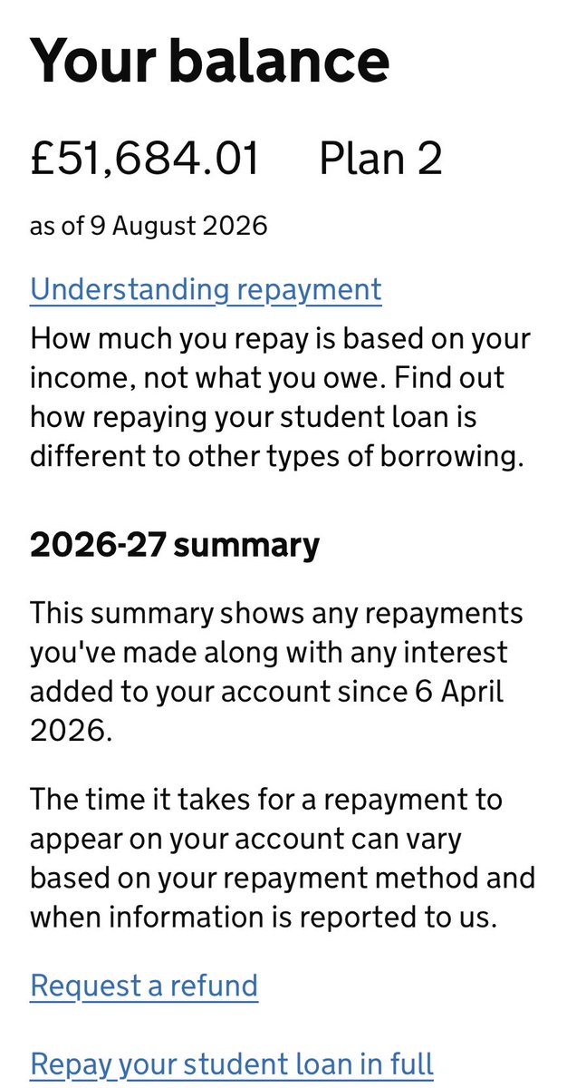 GMFinX's tweet photo. A few people mentioned overpaying my student loan, and here is why it is a terrible idea.

Perhaps one of the worst financial decisions ever.

Monthly repayments:
£128

Annual payment: £1,536

Interest added on each year (roughly): £5k. 🤪 

That means if I voluntarily repaid £288.66 a month, I still would never see the balance of my loan decrease 🤣

It would simply sit at £51k forever.

I borrowed about £36k in 2012 and have repaid about £9k (25% of the borrowed amount) 

In that same time the government have added £24,600 in interest to my loan.