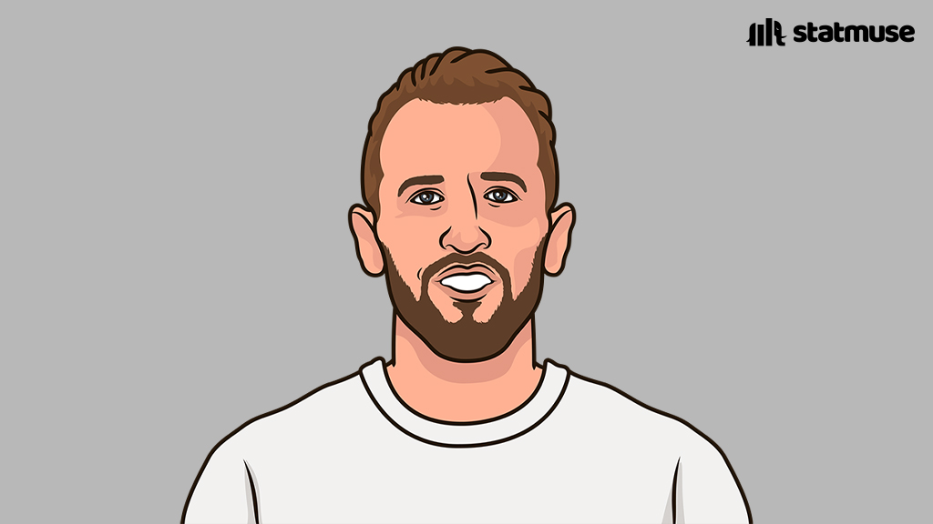 statmusefc's tweet photo. Players with 10+ goals and 10+ assists in a PL season for Tottenham:

Son Heung-min (3x)
Harry Kane
Christian Eriksen
Emmanuel Adebayor
Jürgen Klinsmann https://t.co/8aW1OmD1gA