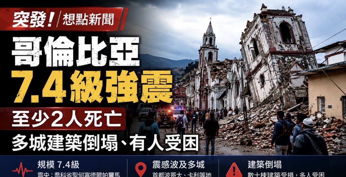 MJTVHoPin's tweet photo. 【全球突發】哥倫比亞7.4級強震：多城建築倒塌、有人受困

哥倫比亞西部當地時間8月10日上午發生7.4級強烈地震。美國地質調查局與哥倫比亞官方地質機構均確認，震央位於喬科省聖何塞德爾帕爾馬附近；震感波及首都波哥大，甚至鄰國厄瓜多。

已證實事實： 美聯社最新更新顯示，地震目前已造成至少2人死亡，西部多個城市有數十棟建築倒塌或嚴重受損。在擁有約200萬人口的卡利市，市長表示至少19棟建築倒塌並有人受困；喬科省首府基布多也傳出傷者與嚴重建築損毀。

在馬尼薩萊斯，一座新哥德式大教堂的塔樓倒塌；佩雷拉、卡利及基布多均出現住宅和小型建築垮塌。哥倫比亞政府已啟動緊急應變，新任總統表示將親自督導震區救援。

Reuters亦確認此次地震造成傷者與重大結構性損壞，並指出震動遠至波哥大與委內瑞拉部分地區均有感；目前美國海嘯預警系統表示沒有海嘯威脅。

仍待核實： 傷亡與倒塌建築數字仍在統計。由於部分地區仍有人受困，死亡人數存在進一步上升的可能，目前不宜把「2人死亡」視為最終數字。

這已達到真正重大災害的突發門檻：震級高、波及人口密集城市，而且已出現死亡、多人受傷、建築連片倒塌與搜救行動。後續若傷亡規模明顯上升，將只以「突發新聞後續更新」報導新增進展。

來源：Associated Press ；Reuters ；哥倫比亞／波哥大官方資訊 。