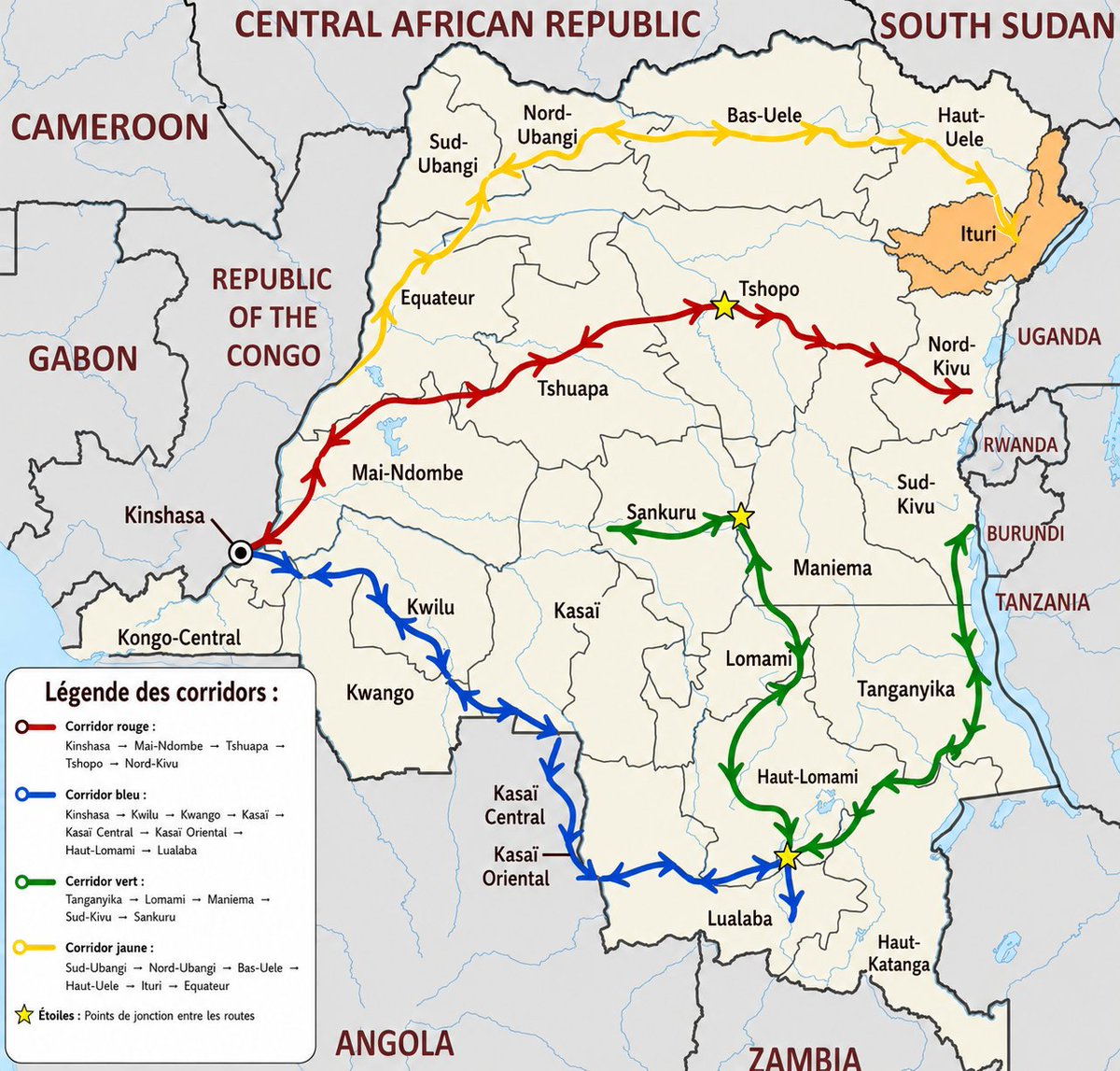 DanielKleber_'s tweet photo. 🇨🇩 RDC : RELIER LE CONGO PAR QUATRE GRANDS CORRIDORS POUR ACCÉLÉRER LE DÉVELOPPEMENT

1  Corridor rouge : Kinshasa → Mai-Ndombe → Tshuapa → Tshopo → Nord-Kivu  

2  Corridor bleu : Kinshasa → Kwilu → Kwango → Kasaï-Central → Kasaï-Oriental → Haut-Lomami → Lualaba 

3  Corridor vert : Tanganyika → Lomami → Maniema → Sud-Kivu → Sankuru  

4 Corridor jaune : Équateur → Sud-Ubangi → Nord-Ubangi → Haut-Uele → Bas-Uele → Ituri 

Les 4 corridors comme colonne vertébrale du développement interne de la RDC
Si les routes nationales et les tracés laissés par l’époque coloniale existent déjà, il faut que nous, Congolais, ayons la maturité de nous dire la vérité : le développement interne du Congo passe, selon moi, par ces 4 corridors majeurs.  

Ces corridors “rouge, bleu, vert et jaune” permettraient à chaque Congolais de circuler librement à travers le pays. Avec l’expertise de nos ingénieurs et de personnes compétentes, nous pouvons moderniser ces axes en y intégrant des chemins de fer et des routes urbaines. 

Certaines provinces seraient ainsi reliées par le rail, d’autres par des routes bitumées de qualité.
À ces corridors principaux s’ajouteraient des routes secondaires pour interconnecter les 4 axes entre eux, mais aussi pour les relier au fleuve Congo. L’objectif est simple : créer un maillage national cohérent.

L’enjeu stratégique : si le régime actuel, ou celui qui viendra, réussit à relier par route et par rail Matadi – Kinshasa – Kisangani – Goma – Lubumbashi – Mbuji-Mayi – Bukavu, ce sera une victoire totale pour le Congo. 

Pourquoi ? Parce que toutes les autres villes pourront ensuite être connectées facilement via des routes secondaires. Beaucoup de ces routes existent déjà et demandent simplement une réhabilitation.

Impact concret :  Un commerçant pourrait quitter Kikwit par la route pour vendre à Kananga ou Mbuji-Mayi. Un autre partirait de Kasumbalesa pour vendre à Lusambo. Un habitant de Mbandaka pourrait commercer à Lisala, Kisangani, Goma ou Bukavu. 

Le mardi, je veux me rendre à Mbandaka ? J’achète mon billet de train ou de bus à l’avance, en toute confiance.

La RDC pourrait ainsi progressivement passer de :

« produire → transporter → vendre brut »
à : « produire → transformer localement → commercialiser → exporter les produits finis »

Les retombées :  La mobilité deviendrait accessible à tous et le commerce serait fluidifié. 
Des secteurs entiers décolleraient : transport, agriculture, immobilier, tourisme, industrie, commerce. Cela entraînerait une vague massive de création d’emplois.

Prenons le transport : on aurait besoin de chauffeurs, receveurs, contrôleurs, administrateurs de gares routières, caissiers pour la billetterie, agents d’entretien, mécaniciens. 
Chaque province traversée par un corridor aurait ses points de vente, ses ateliers, ses administrations.  

L’agriculture emploierait des milliers de jeunes sur les terres. Avec des routes et du rail, il deviendrait facile de transformer localement nos ressources minières et agricoles. On assisterait à une industrialisation locale de nos produits.

Conclusion  

Ces 4 corridors ne sont pas juste des routes. Ils sont l’ossature d’un Congo unifié, mobile et productif. Réhabiliter et moderniser ces axes, puis y greffer le rail et les routes secondaires, c’est donner au pays les artères dont il a besoin pour respirer économiquement.  
La vraie question n’est pas technique, les tracés existent. Elle est politique et citoyenne : aurons-nous la volonté collective de prioriser ces chantiers structurants ? Si oui, alors le décollage du transport, de l’agriculture, de l’industrie et de l’emploi ne sera plus un rêve, mais une réalité à portée de rails et de bitume.