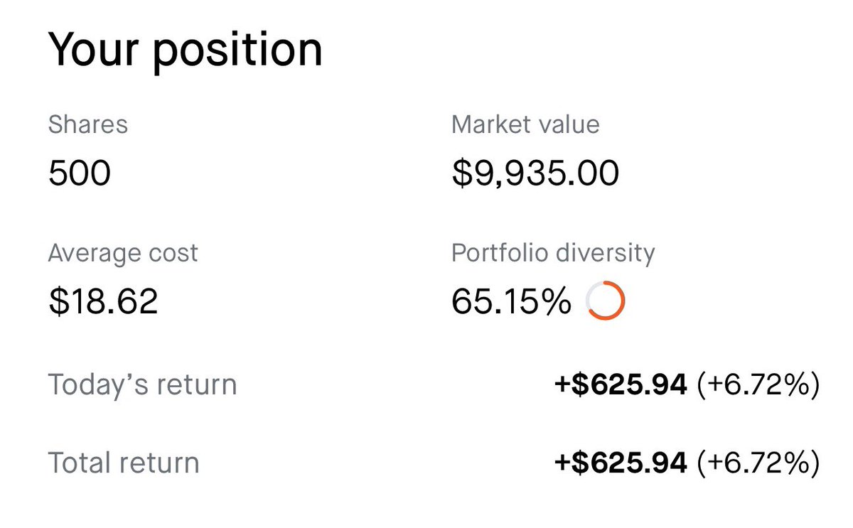 StockBoyBull's tweet photo. Entered $AAOX when AAOI was at $130 a share. https://t.co/nOuz6gqHpU