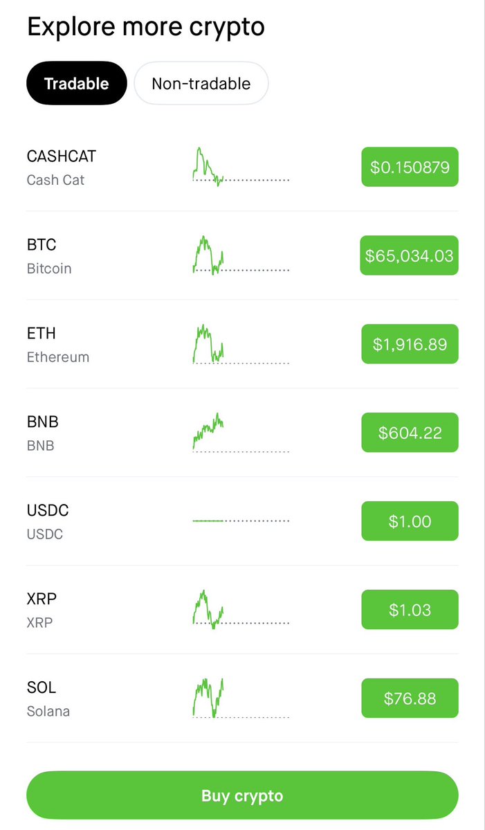 Tyler_Did_It's tweet photo. I saw the tweet going around and had to check for myself 

And yes, Robinhood does indeed list Cashcat above Bitcoin and all other majors in its app

Seems important https://t.co/iYbXs3Byku