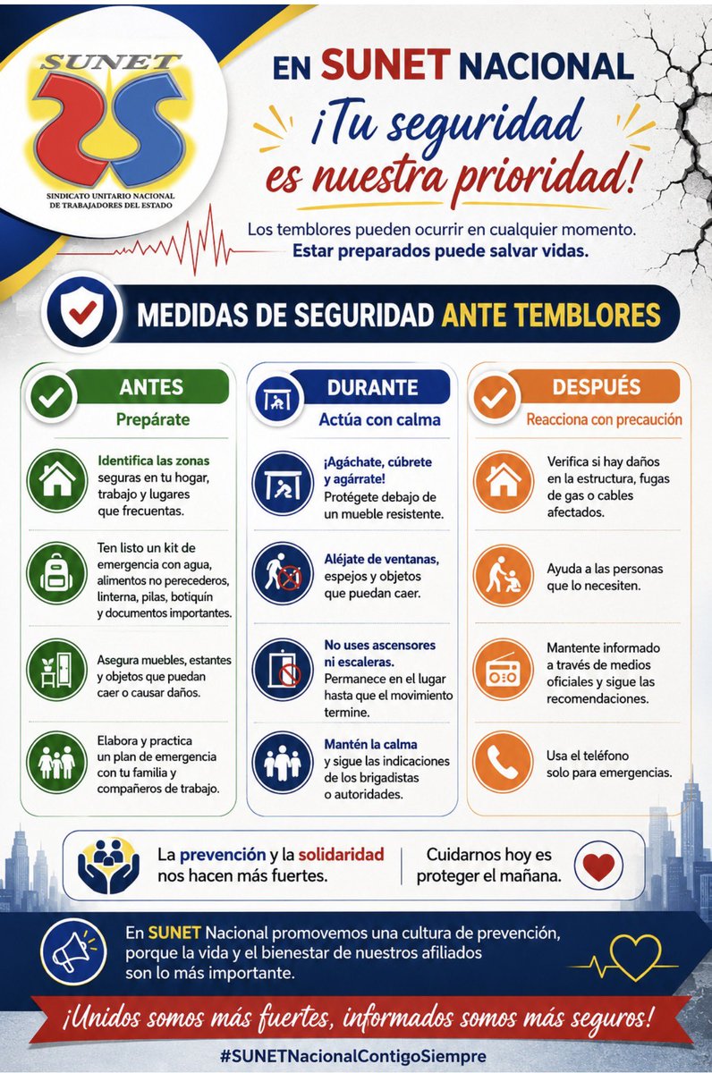sunetcolofc's tweet photo. La prevención salva vidas,
ante un temblor: prepárate, mantén la calma y actúa con seguridad.
 Identifica zonas seguras, ten un kit de emergencia y recuerda: agáchate, cúbrete y agárrate.

En @sunetcolofc promovemos la prevención y cuidado de nuestros trabajadores y sus flias. https://t.co/KFtIvmfuOw