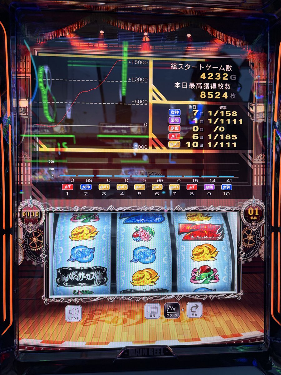SpookyBoogieKR's tweet photo. ��のからサー入学式と卒業式でした https://t.co/rSw0fN8OSh