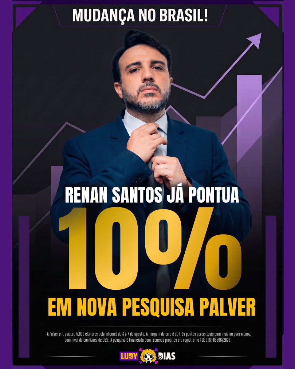Aludydias's tweet photo. 10% pro próximo presidente do Brasil https://t.co/ScE9I2FlsJ